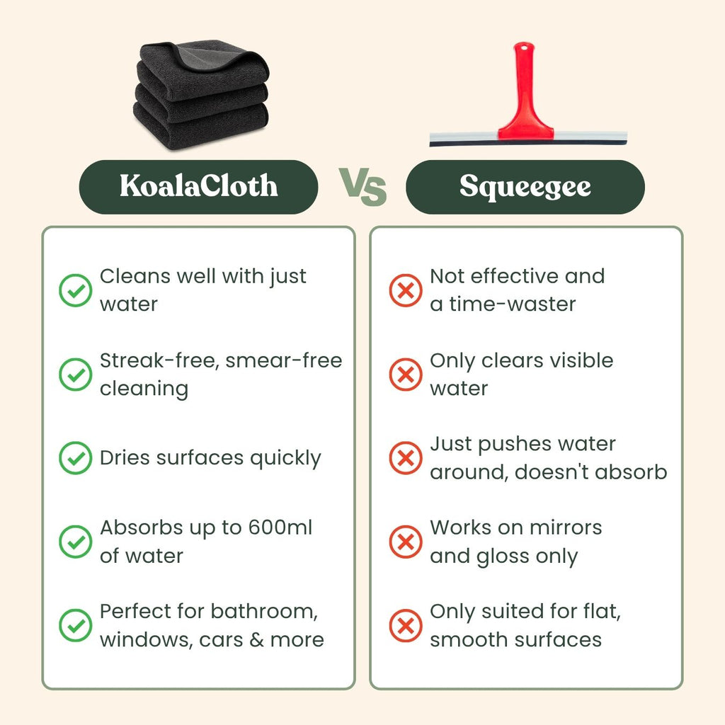 FREE GIFT - KoalaCloth XXL (60x40cm)