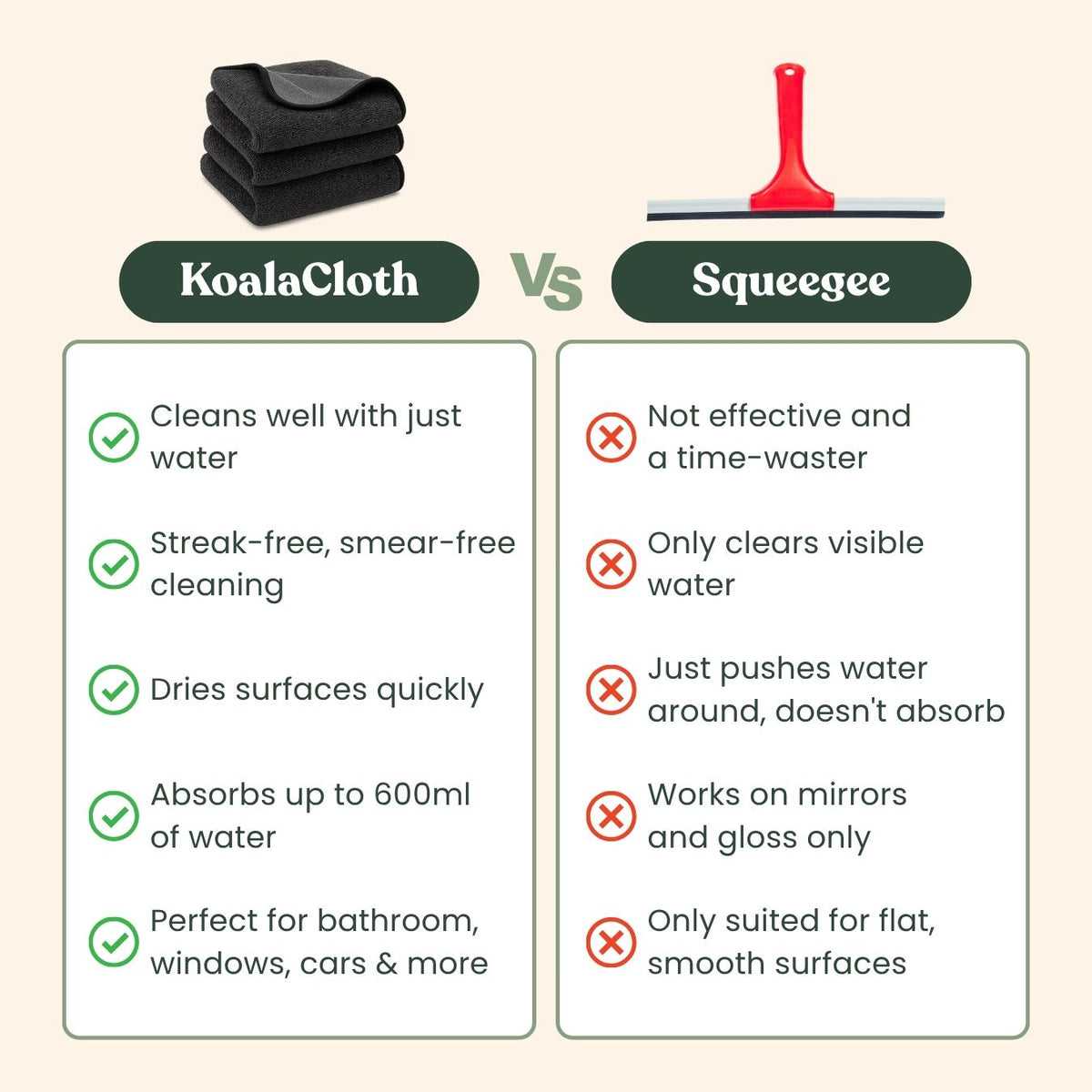 FREE GIFT - KoalaCloth XXL (60x40cm)