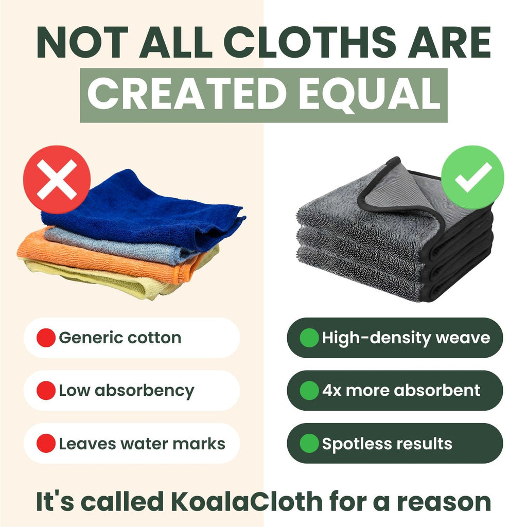 KoalaCloth MINI Bundle (20x20cm) – For Small Jobs & Tight Spots